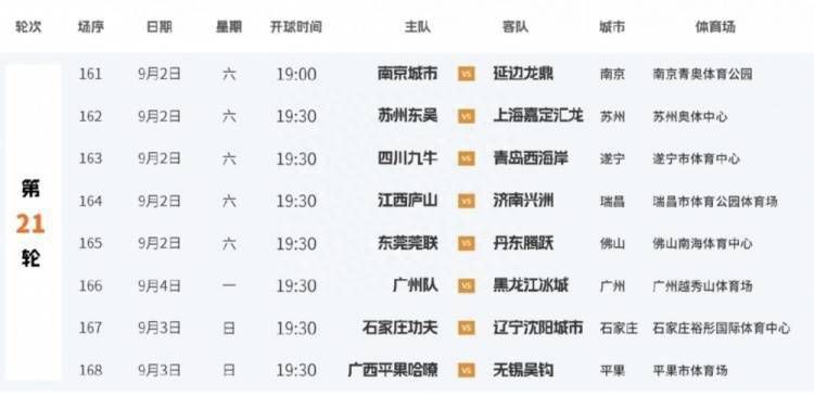 眩晕的舌头戏