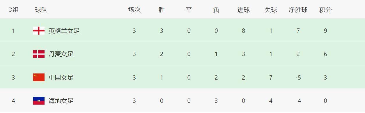 2o2o天天看夜夜看狠狠看