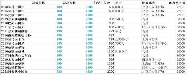 美女裸免费观看网站