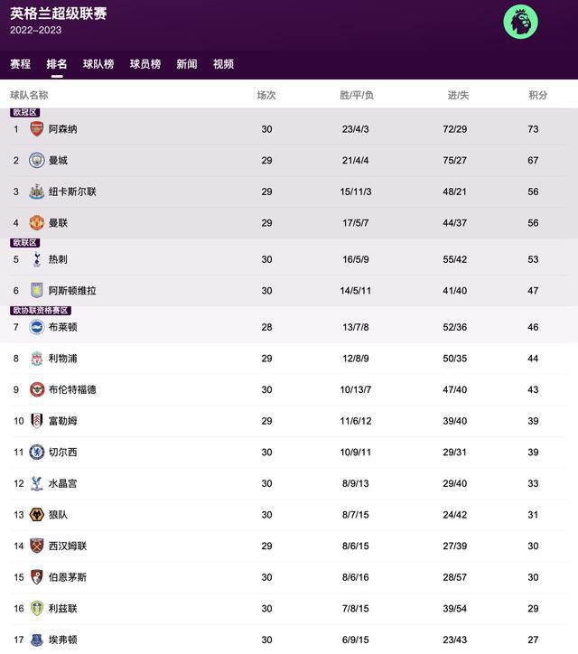韩国v欧美v日本v亚洲