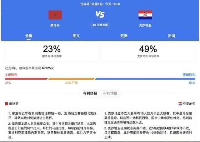 伊人网站